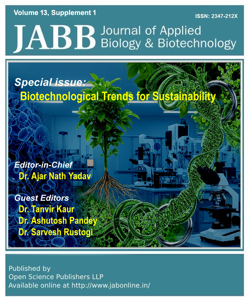 Graphical Abstract